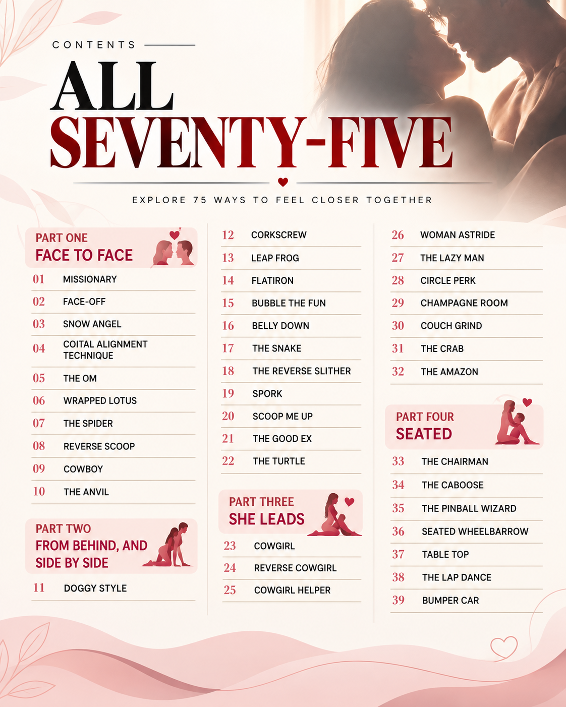 English contents page — all seventy-five