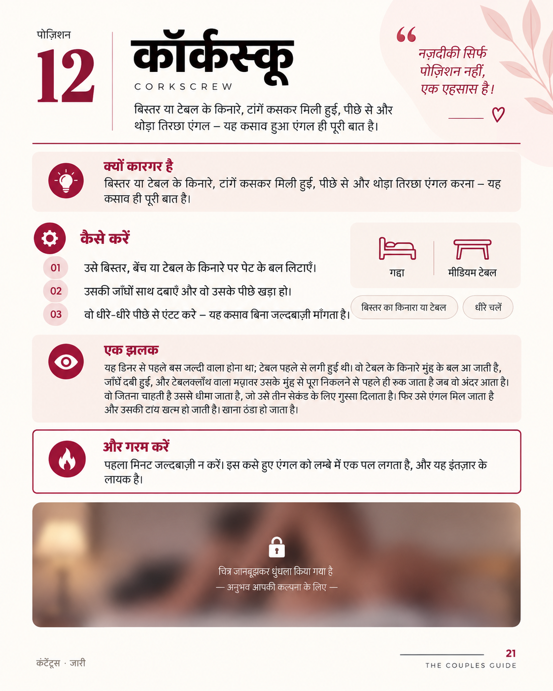 Hindi position page — Corkscrew
