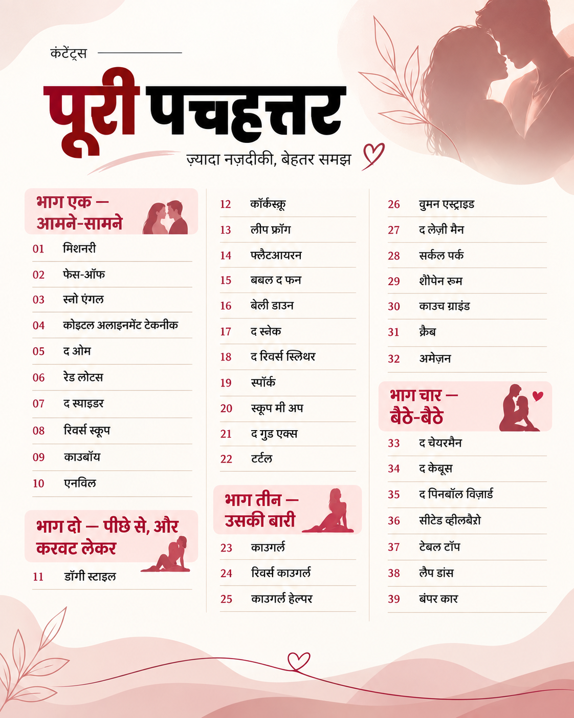 Hindi contents page — all seventy-five